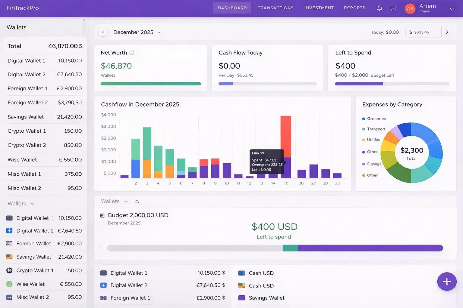 Main dashboard with financial overview and analytics