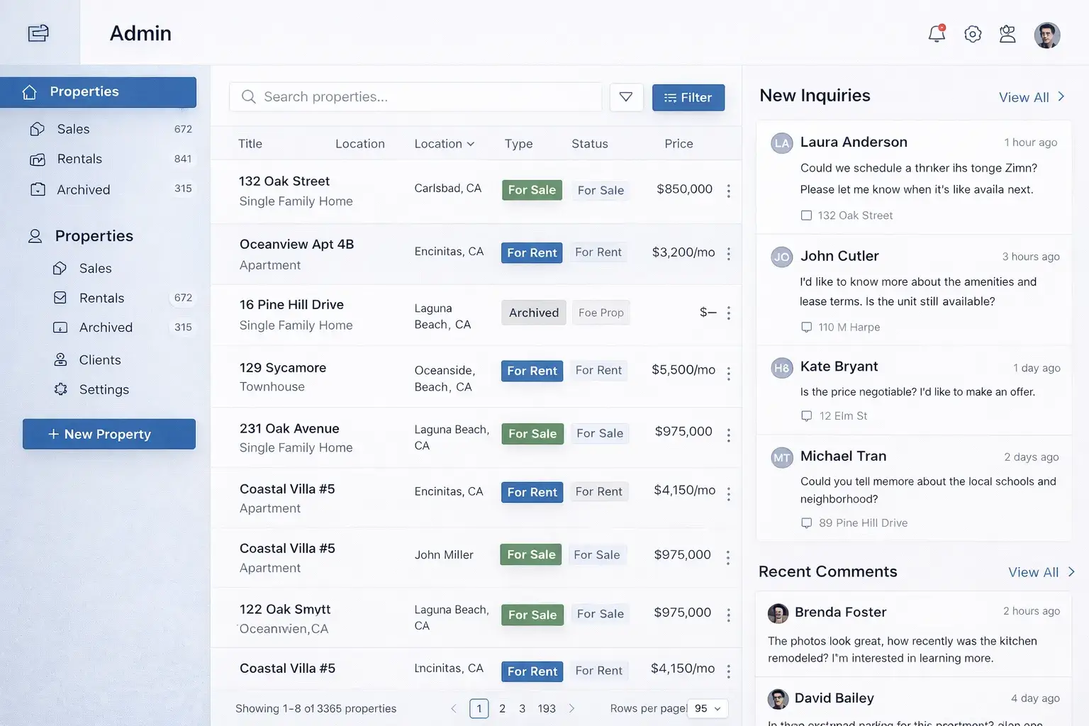 Admin panel for managing real estate listings